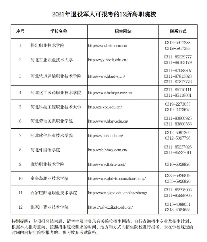 河北高校_副本.jpg