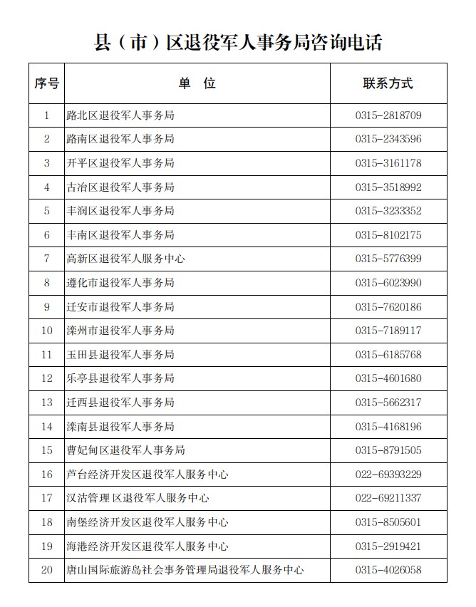 咨询电话_副本.jpg