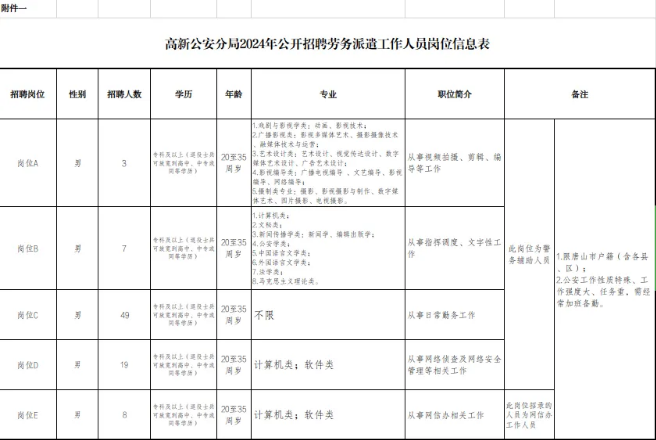 2024-05-22_10-38-47.png 2024-05-22_10-38-47.png